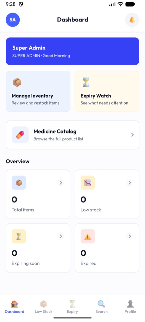 MedFlow dashboard with inventory, low stock and expiry overview